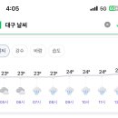 야구전설로 이미지
