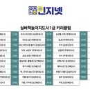 책놀이 지도사 자격증 과정 네이버블로그