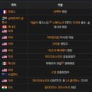 너만모르는마케팅