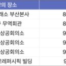 삼일 이미지