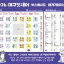 피터펫 애견카페 부산북구점 | [2026 대구펫페어] 야무지게 구경하고 온 후기