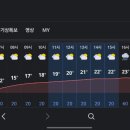 죽령 - 1030 | 죽령