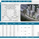 온양체육공원 운동시설 이미지