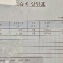 수학날개수학교습소