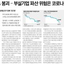 대선정비 네이버블로그
