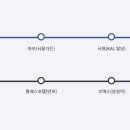 삼성여객 지하1층