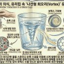 제4장 이미지