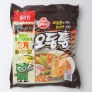 오뚜기슈퍼 - 성북구 월곡로13길 7 | 오뚜기슈퍼