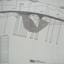 일죽충전소 이미지