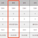모공화장품