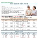(주)온케어구리 이미지