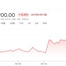 엘에스인터 이미지