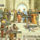 아테네 학당 이미지