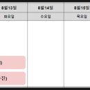 엠팜메디칼 이미지