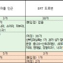 세종행복약국