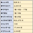 에이치비파트너스