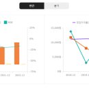 에스티엑스리조트 주식회사 이미지
