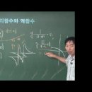 고1-1 정석 (수2) 9장 무리함수와 역함수 - 개념1 (유리함수그래프), 기본문제1번 이미지