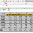 컴퓨터활용능력2급 이미지