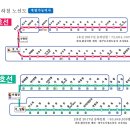 난초꽃피다안과의원 이미지