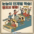 파워포인트 & 한글 기초 이미지