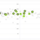 엠스골프존 이미지