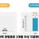 에이비한의원 이미지