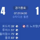 [UEFA Euro 2024 16강전] 스페인 vs 조지아 골장면.gif 이미지