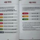 헤드 | 뷰앤디 헤드스파 후기, 사용법부터 단점까지 솔직 정리