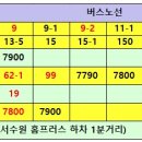 굿모닝보청기 서수원센터 이미지