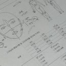 다감에스테틱 네이버블로그