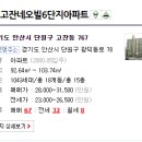 중앙역남측 이미지