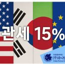 글로벌수산