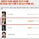 (주)화앤담이엔티 이미지