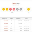 1159 | 동행복권 1159회 당첨결과 4등 당첨후기(로또 당첨후기)