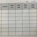 수희온라인