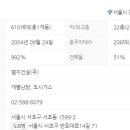 엘지서초에클라트 이미지
