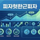 피자헛을지로 | 피자헛 한근피자 출시 배경과 소비자 반응 분석