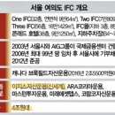 스타맵스코리아