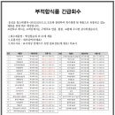 진성유통 이미지