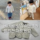 선택24 | 슈슈앤크라 베네베네 후리스 자켓 비교｜24m, 4y 사이즈 선택, 실착 후기
