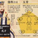 시부사와 에이치(渋沢栄一)-일본 자본주의의 아버지