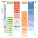 담양갤러리’북레테’작은도서관 | 크레버스 바운시 레벨테스트, 에이프릴 청담 레벨비교, 바운시 비용