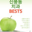 웰라이프치과의원 네이버블로그