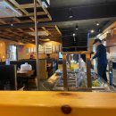 푸드하우스 영등포점 이미지