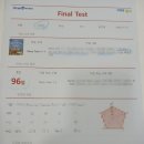 으뜸50 마산양덕점 | 🌟 마산양덕동 초등저학년 영어학원 추천｜미래엔영어수학학원 양덕롯데캐슬점에서 문해력부터 잡아요