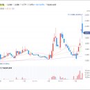 대영유지 주식회사 이미지