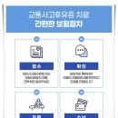경희사랑채한의원 네이버블로그