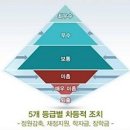 올해 교육부 고등교육 핵심 과제는 이미지