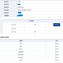 2024 국가직 전국 일반행정 우수 최종합격 후기 이미지